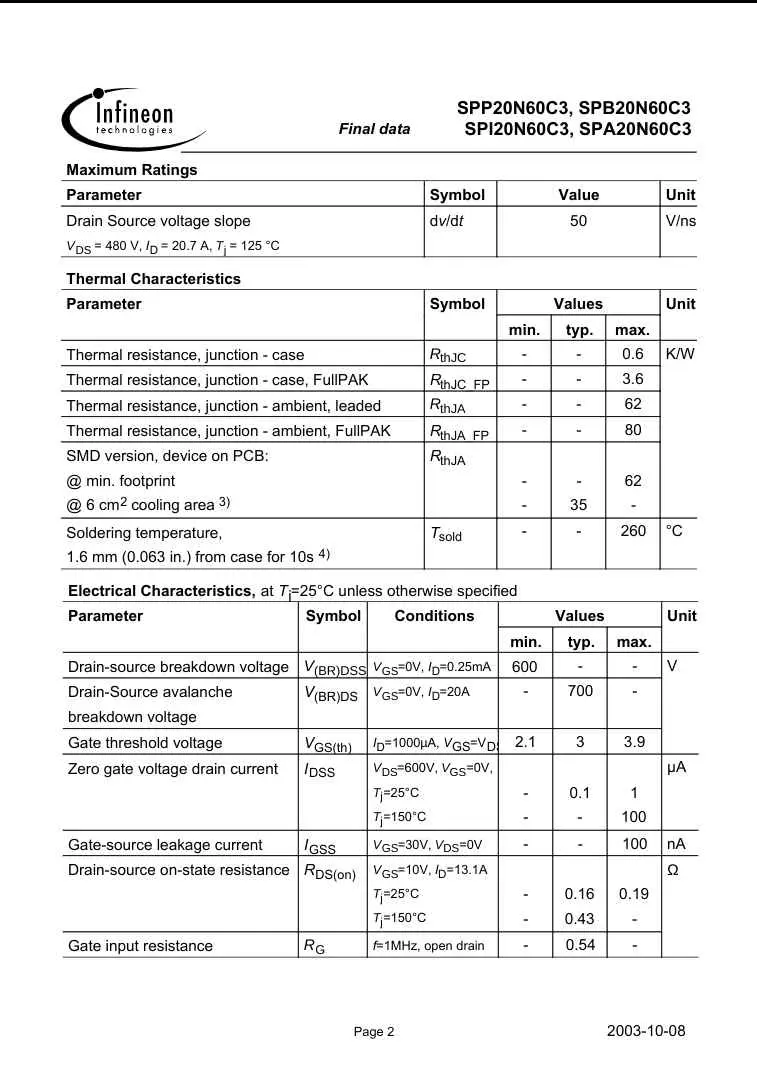 Infineon 20N60C3 power MOSFET datasheet with maximum ratings and electrical characteristics
