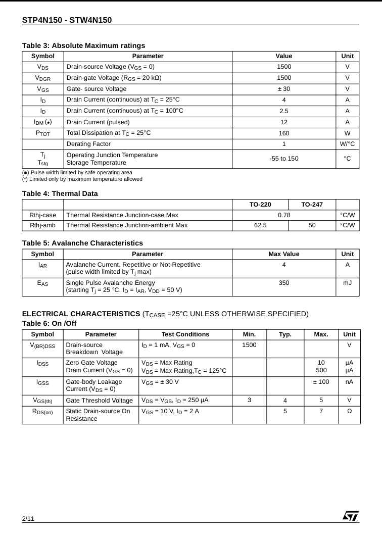 STW4N150 MOSFET datasheet showing electrical characteristics, maximum ratings, thermal data, and avalanche characteristics