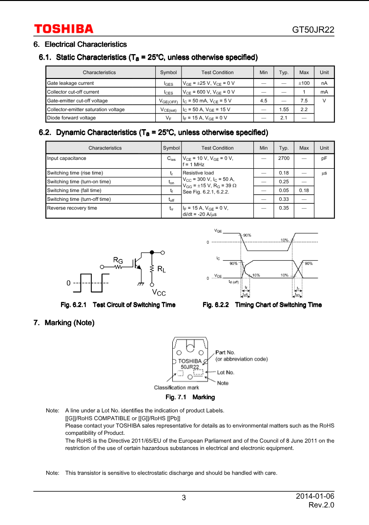 Toshiba GT50JR22 transistor electrical and dynamic characteristics datasheet with test circuits and marking details