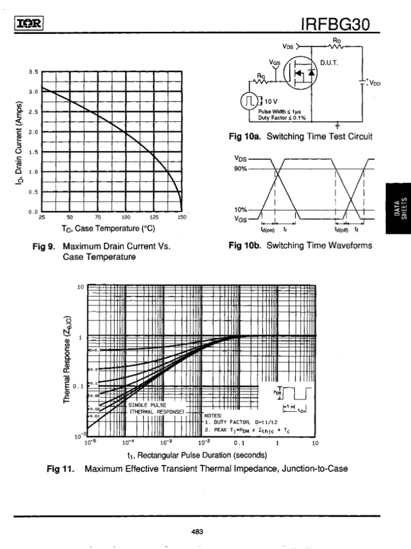 IRFBG30 N-Channel MOSFET Available in Pakistan