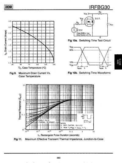 IRFBG30 N-Channel MOSFET Available in Pakistan