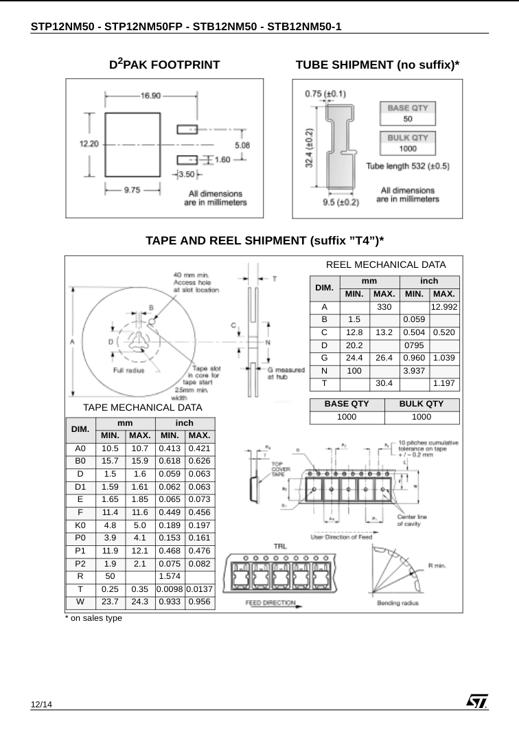 P12NM50FP MOSFET Transistor 500V 12A | Best Price in Pakistan