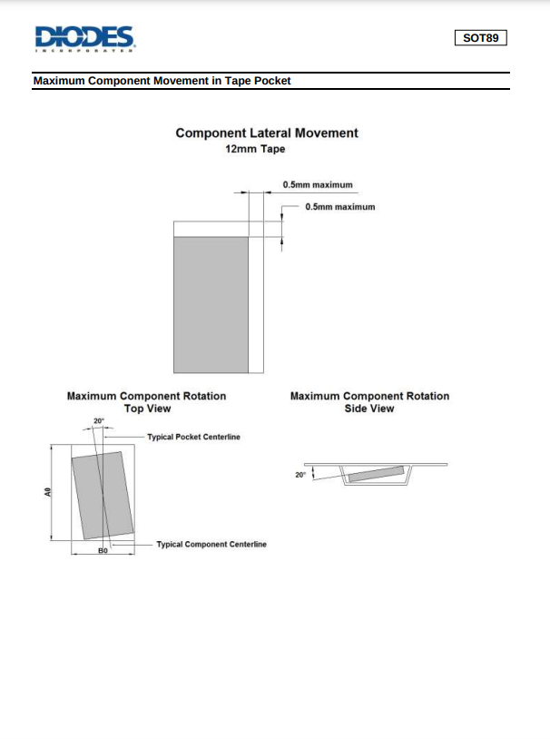 Technical diagram showing maximum component movement and rotation for 2SC2873 in tape pocket