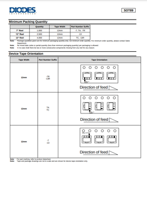 Diodes SOT89 2SC2873 transistor tape packaging and device tape orientation guide
