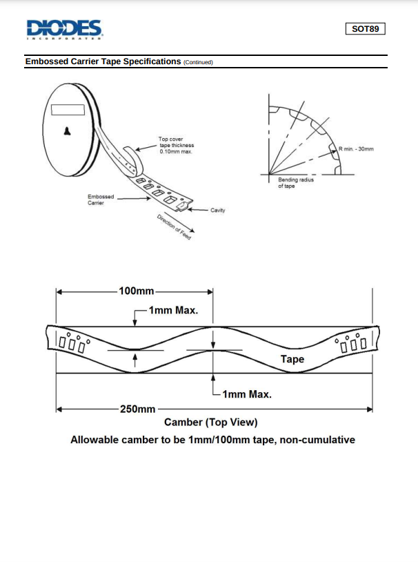Diagram showing embossed carrier tape specifications and dimensions for 2SC2873 components from The Component Centre