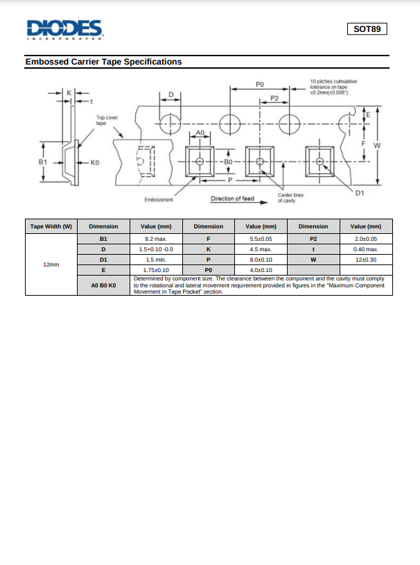 Technical diagram showing embossed carrier tape specifications for 2SC2873 electronic component with detailed measurements