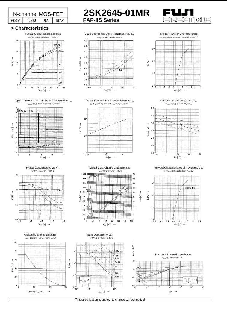 2SK2645 N-channel MOS-FET transistor datasheet showing electrical characteristics and performance graphs