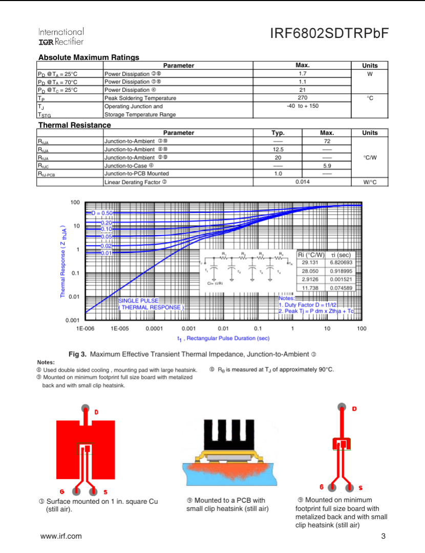 IRF840 MOSFET 500V Power Transistor Available in Pakistan