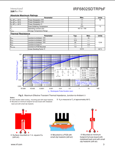 IRF840 MOSFET 500V Power Transistor Available in Pakistan