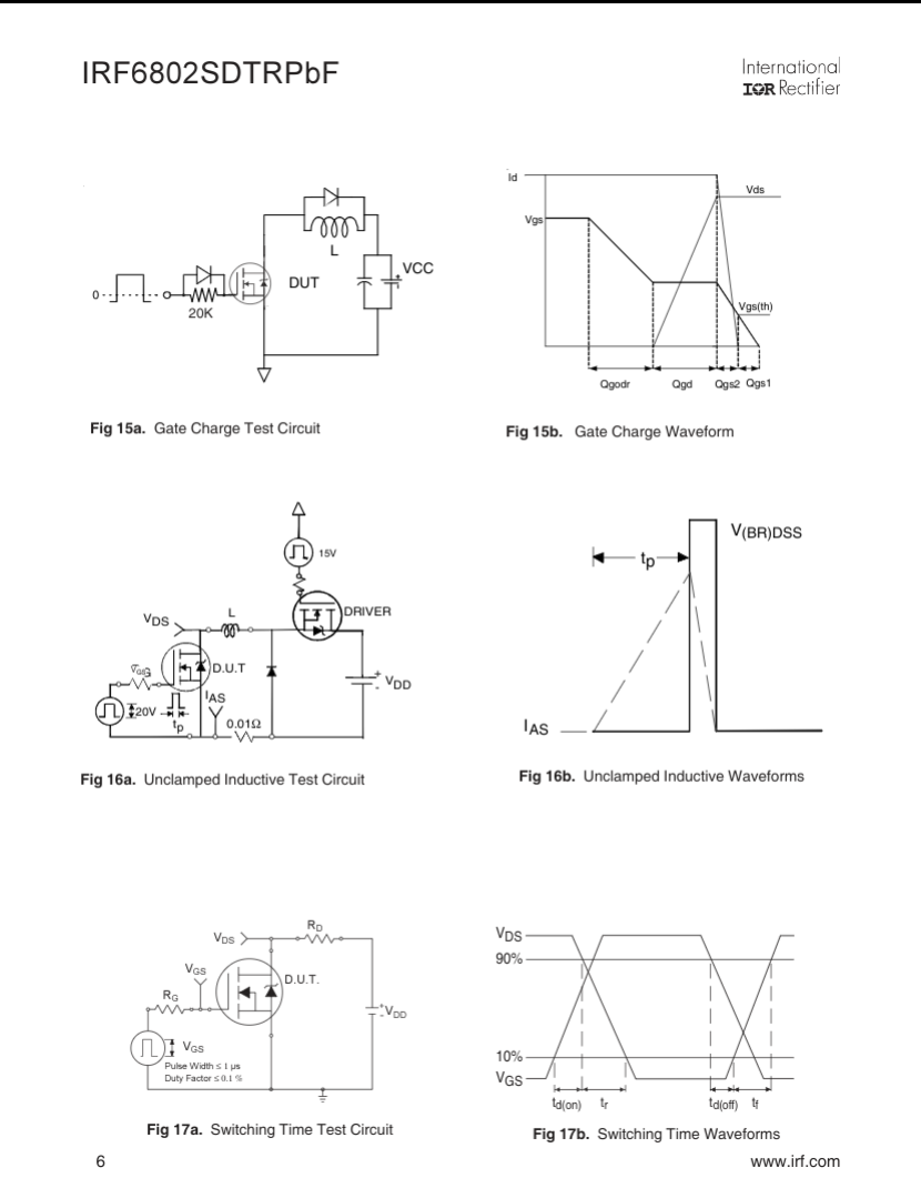 IRF840 MOSFET 500V Power Transistor Available in Pakistan