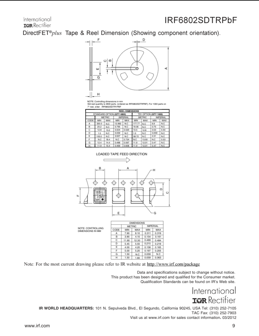 IRF840 MOSFET 500V Power Transistor Available in Pakistan