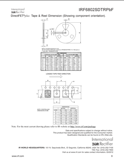 IRF840 MOSFET 500V Power Transistor Available in Pakistan