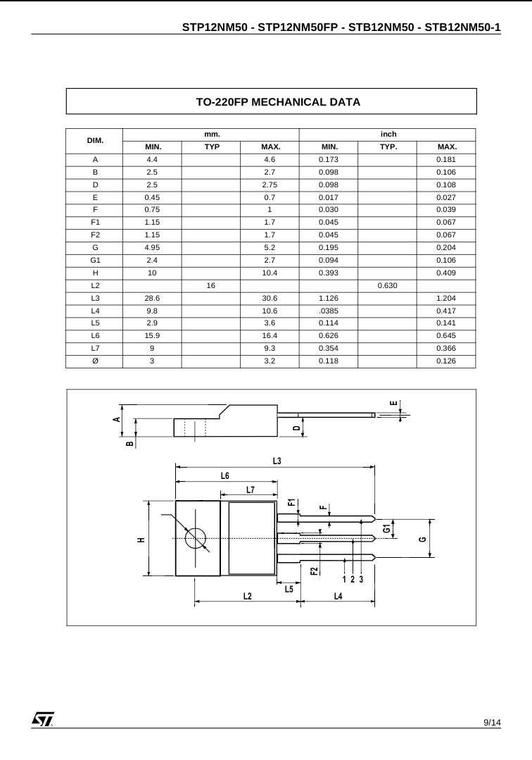 P12NM50FP MOSFET Transistor 500V 12A | Best Price in Pakistan