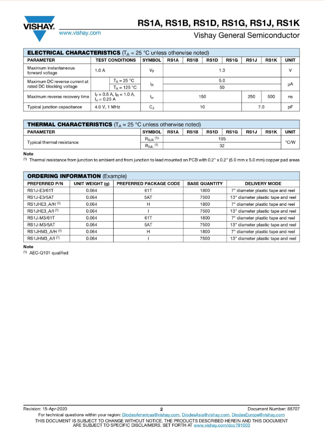 RS1J Fast Switching Rectifier Diode SMD Best Price in Pakistan