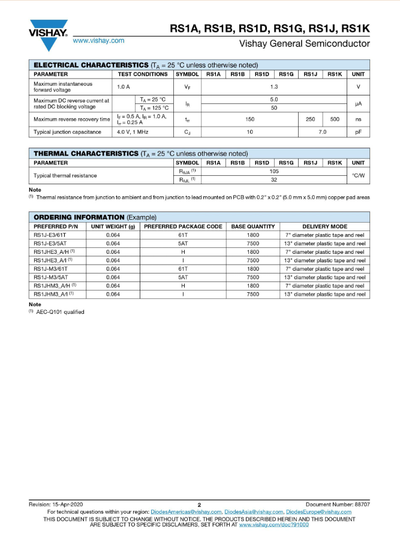 RS1J Fast Switching Rectifier Diode SMD Best Price in Pakistan