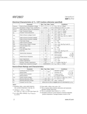 IRF2807 MOSFET 75V Datasheet