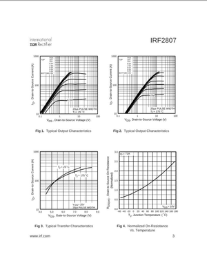 IRF2807 MOSFET 75V Datasheet