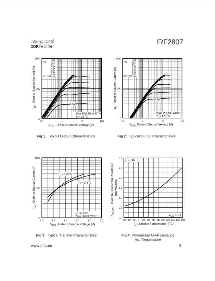 IRF2807 MOSFET 75V Datasheet