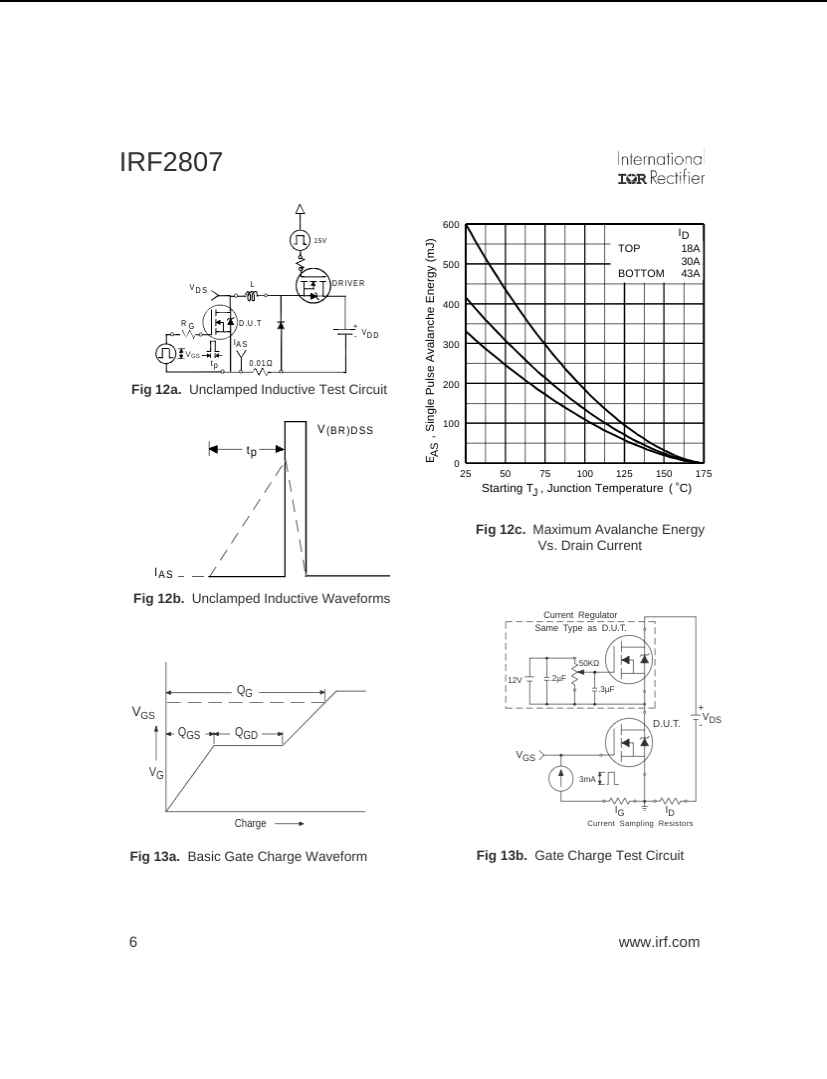 IRF2807 MOSFET for High-Performance Applications