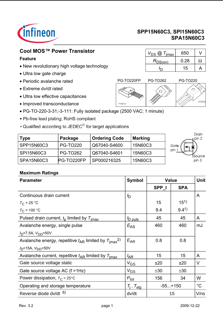 15N60C3 TO-220 600V MOSFET Transistor for Power Circuits in Pakistan