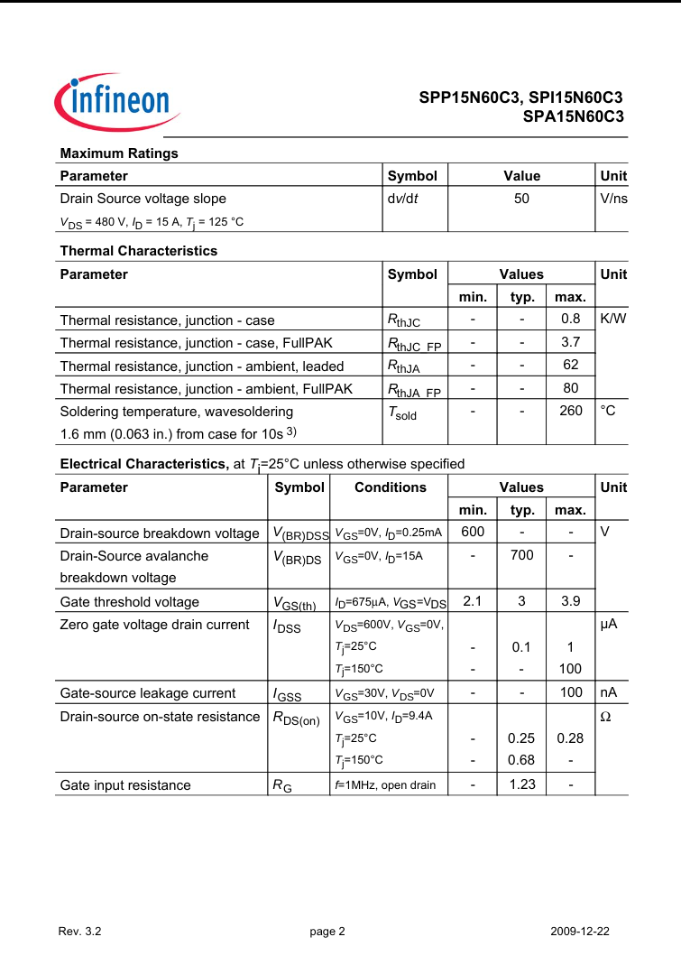 15N60C3 TO-220 600V MOSFET Transistor for Power Circuits in Pakistan