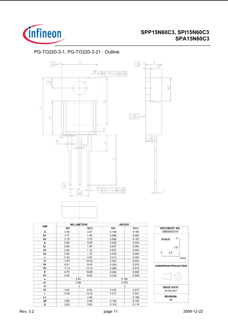 15N60C3 TO-220 600V MOSFET Transistor for Power Circuits in Pakistan