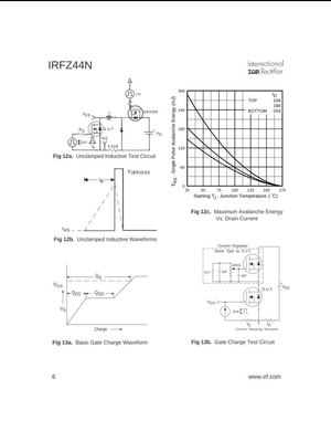 IRFZ44 N-Channel MOSFET 55V 49A TO-220 | Available in Pakistan