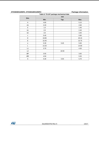 STGW40H120DF2 IGBT | 1200V 40A In Pakistan