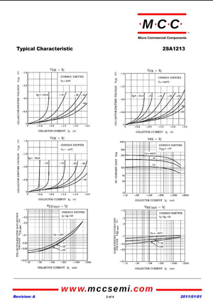 2SA1213 SOT-89 Transistor Datasheet