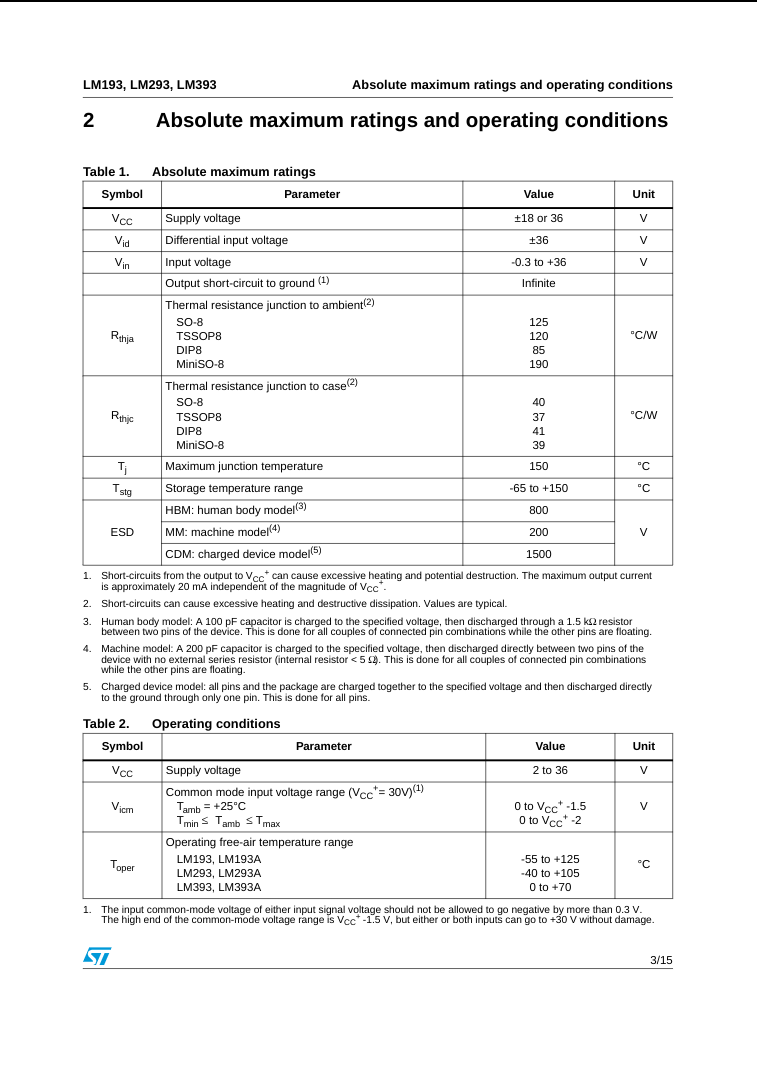 LM393 Dual Comparator IC Price in Pakistan