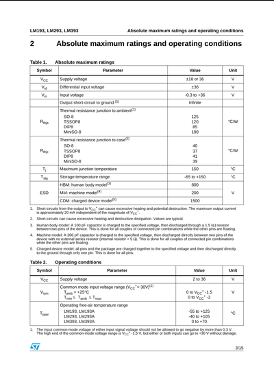 LM393 Dual Comparator IC Price in Pakistan