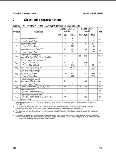 LM393 Dual Comparator IC Price in Pakistan