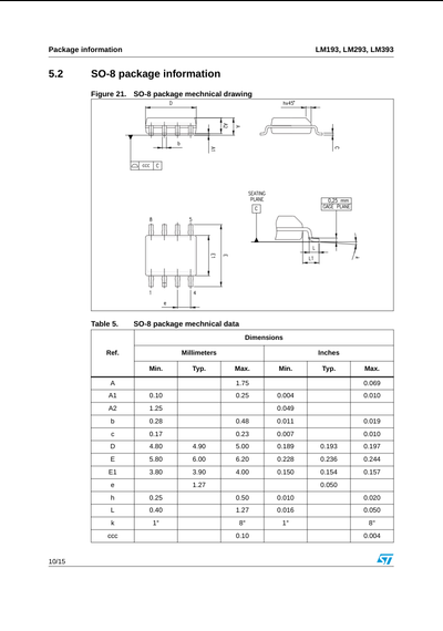 LM393 Dual Comparator IC Price in Pakistan