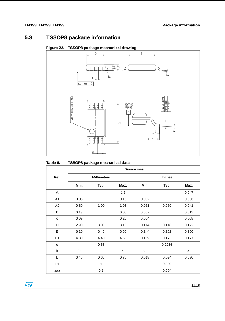 LM393 Dual Comparator IC Price in Pakistan