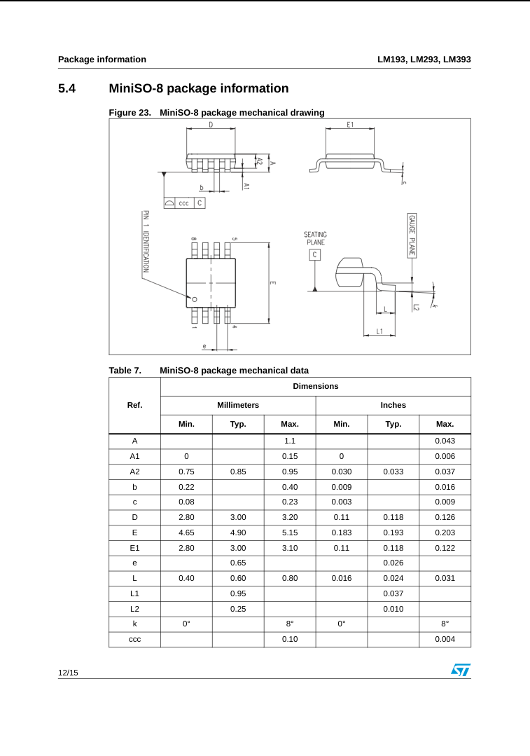 LM393 Dual Comparator IC Price in Pakistan