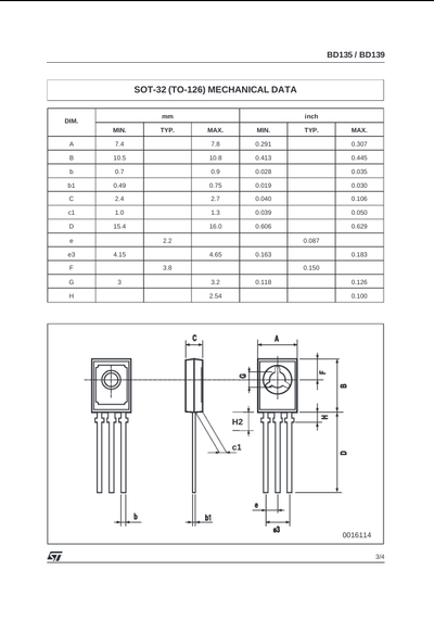 BD139 NPN Transistor Price in Pakistan