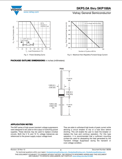 5KP54A 5KP54CA 5KP58A TVS Diode in Pakistan