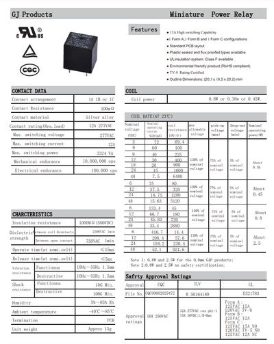 GH-1C-12H Relay 3A 5A 10A 250VAC 5-Pin In Pakistan