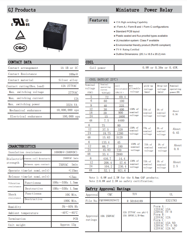 GH-1C-12H Miniature Power Relay by The Component Centre with 12 Amp switching and silver alloy contact