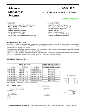 AMS11173.3V low dropout voltage regulator datasheet with features and application details