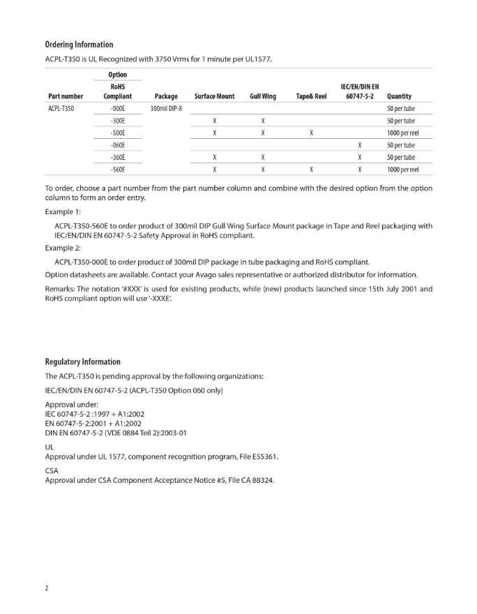 Ordering and regulatory information document for AT350 product from The Component Centre