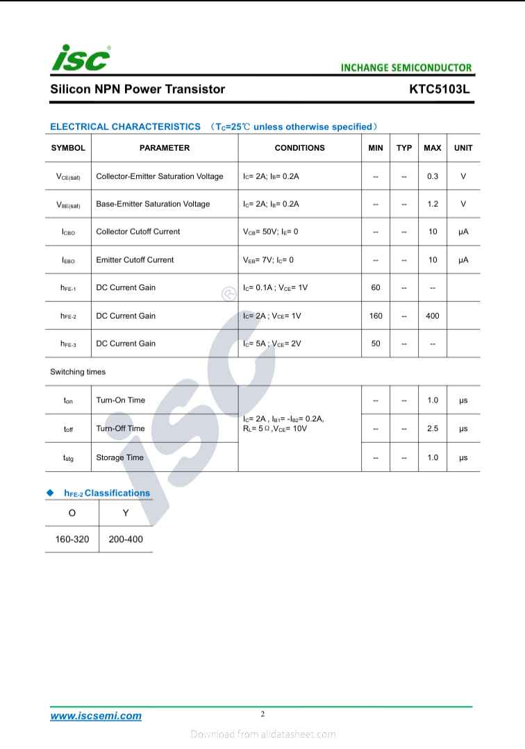 Technical datasheet page of C5103 NPN power transistor with electrical characteristics and performance parameters