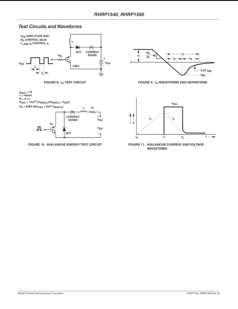 Test circuits and waveform diagrams for RHRP1560 showing avalanche energy and current voltage characteristics