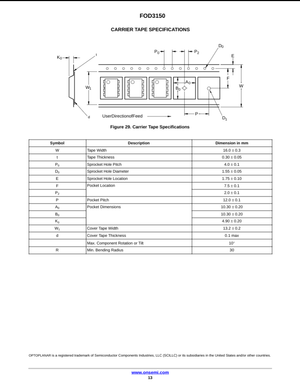 Technical diagram showing carrier tape specifications for FOD3150A with dimensions and component layout