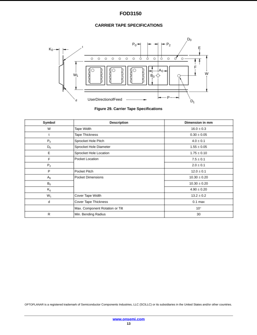 Technical diagram showing carrier tape specifications for FOD3150A with dimensions and component layout