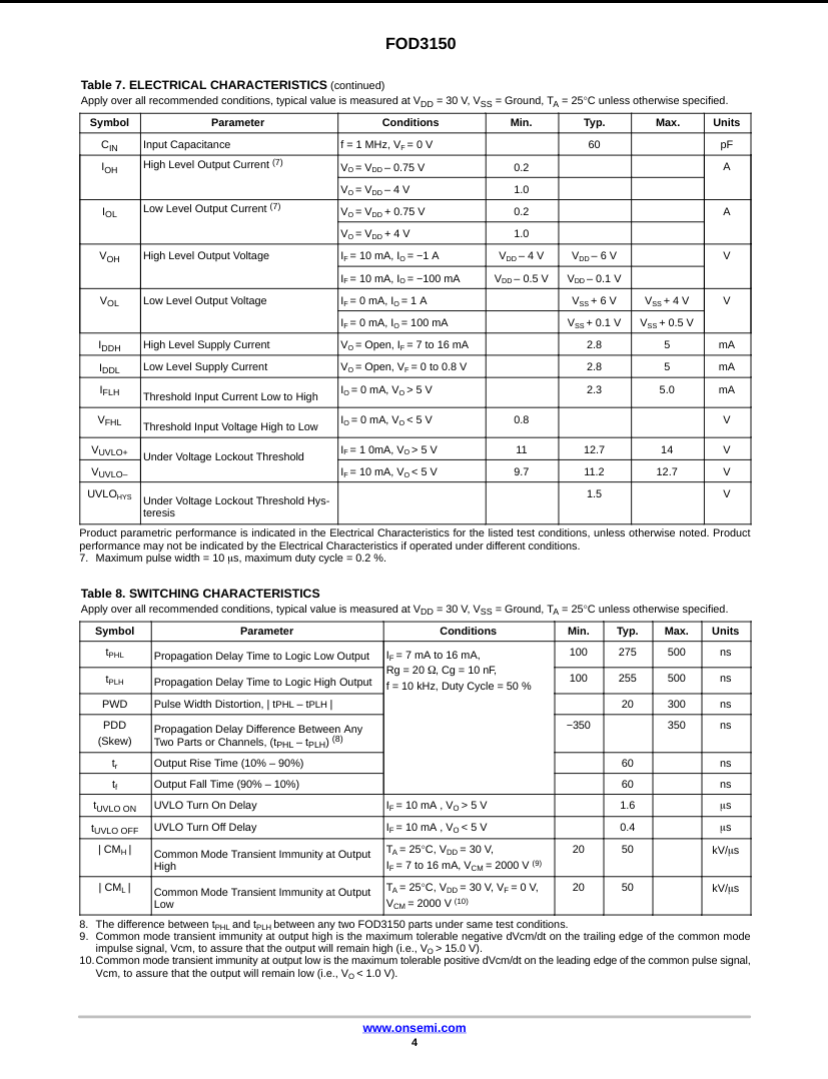 Detailed electrical characteristics and switching parameters datasheet for FOD3150A from The Component Centre