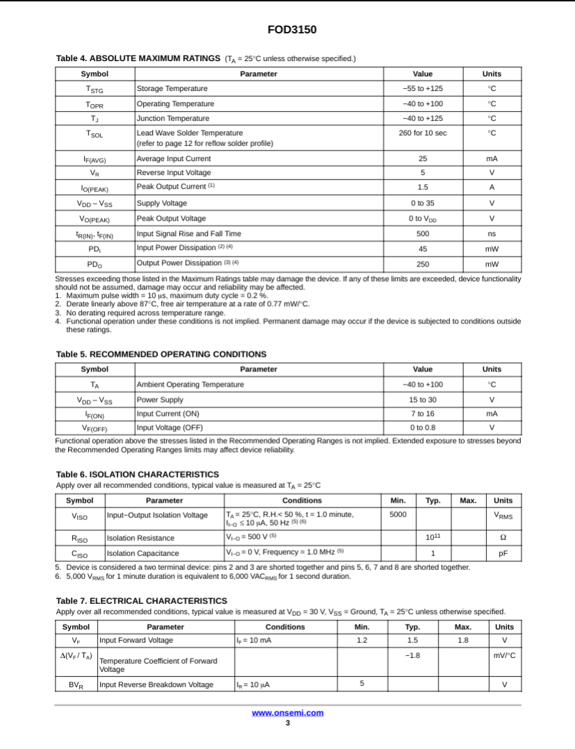Technical datasheet for FOD3150A with absolute maximum ratings, recommended operating conditions, isolation, and electrical characteristics from The Component Centre