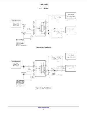 FOD3150A test circuit diagrams showing pulse generator and power supply connections for device testing