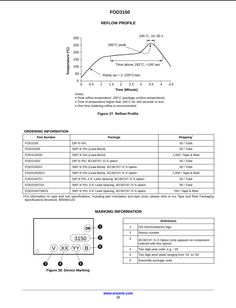 FOD3150A reflow profile graph and ordering information from The Component Centre