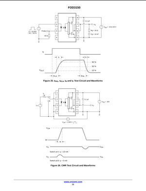 Electrical circuit diagrams and test waveforms for FOD3150A optocoupler from The Component Centre